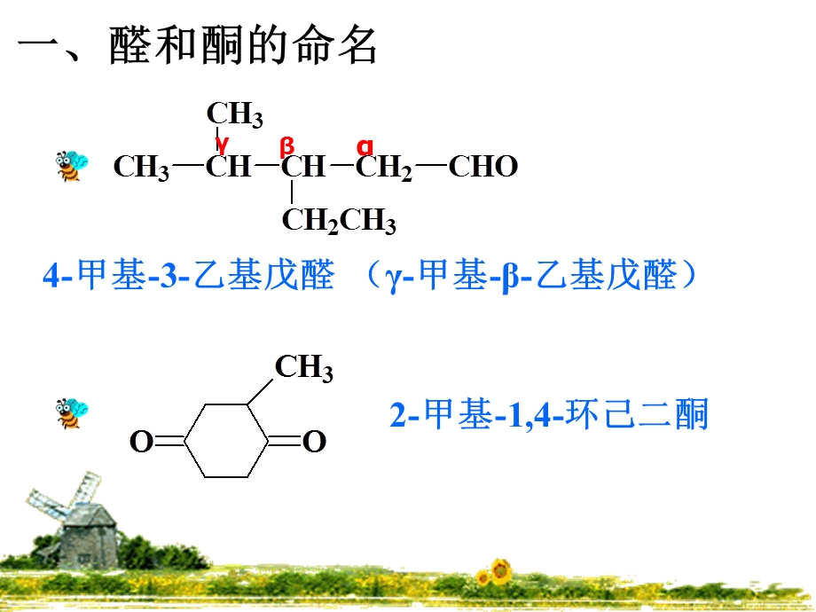 《醛和酮的命名》PPT课件.ppt_第2页