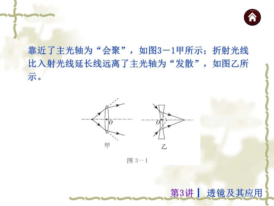 《透镜及其应》PPT课件.ppt_第3页