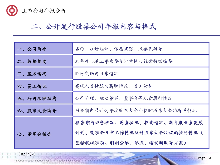 《银行对公业务》PPT课件.ppt_第3页