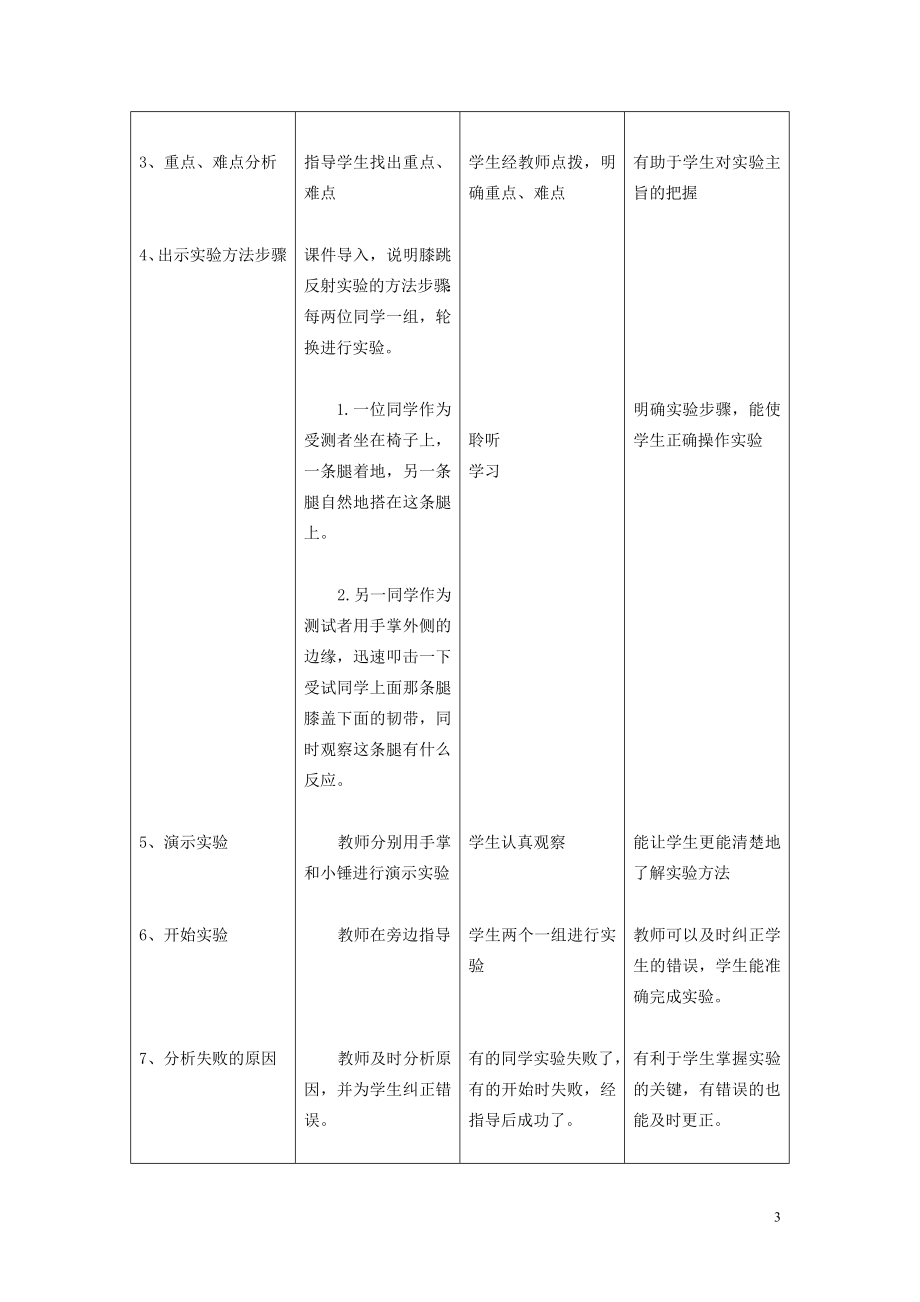 原创教学研究膝跳反射实验的教学案例.doc_第3页