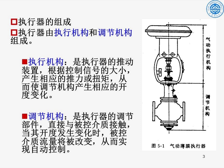 《过程执行仪表》PPT课件.ppt_第3页