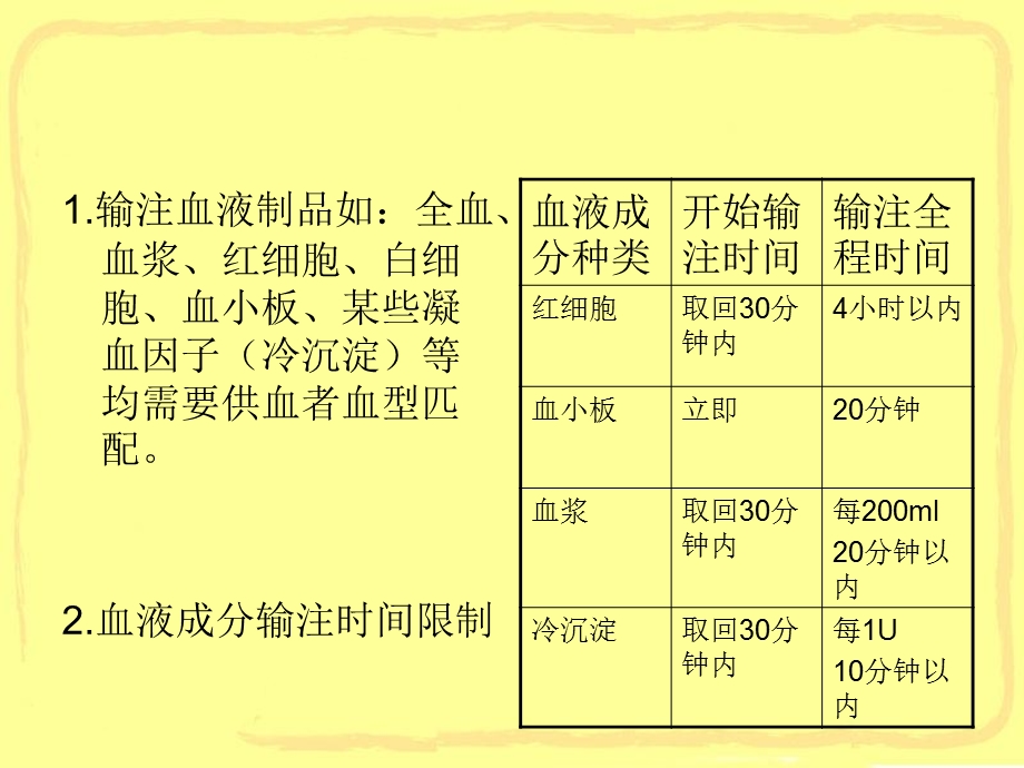 《输血相关知识》PPT课件.ppt_第3页