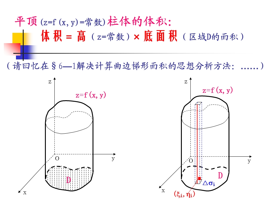 《重积分的概念》PPT课件.ppt_第3页