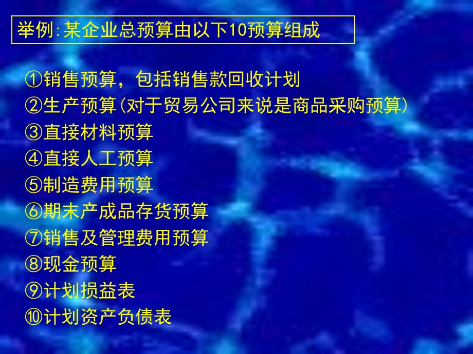 《预算编制案例》PPT课件.ppt_第2页