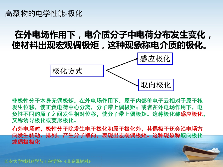 《高聚物的物理性能》PPT课件.ppt_第3页