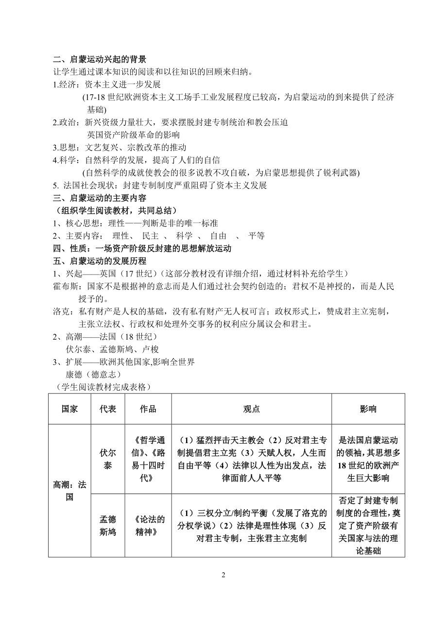 教案启蒙运动.doc_第2页