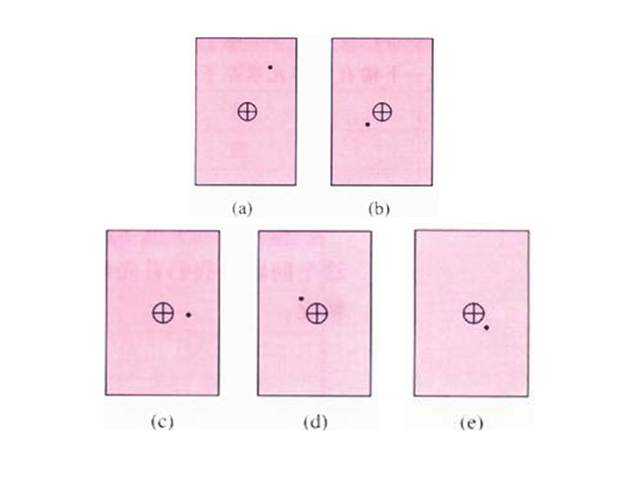 电子云与原子鸿特规则泡利原理.ppt_第3页