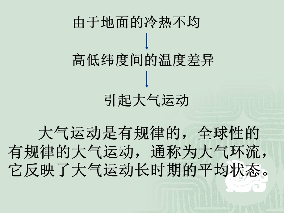 《气压带的形成》PPT课件.ppt_第2页