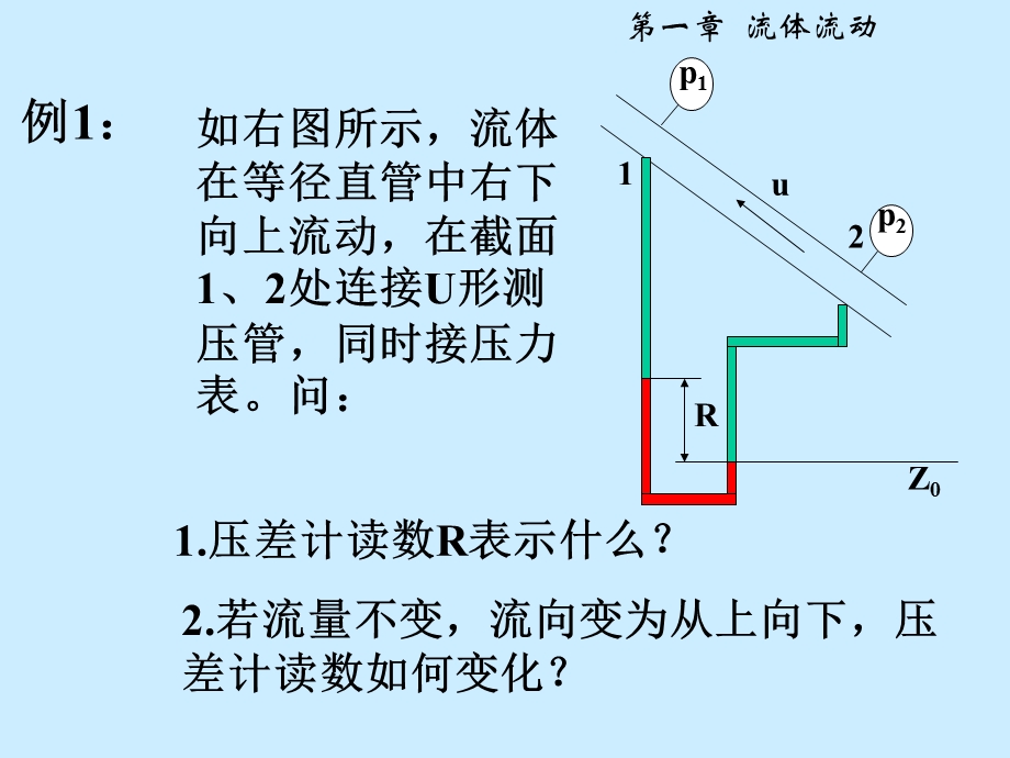 《演习及小测》PPT课件.ppt_第2页