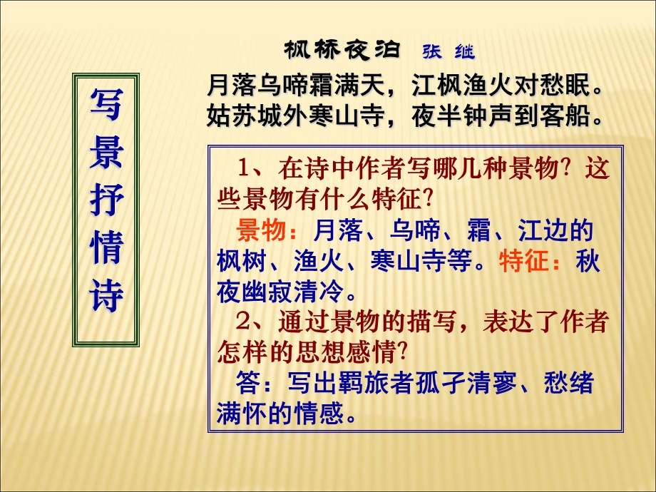 《诗歌情感分类》PPT课件.ppt_第2页