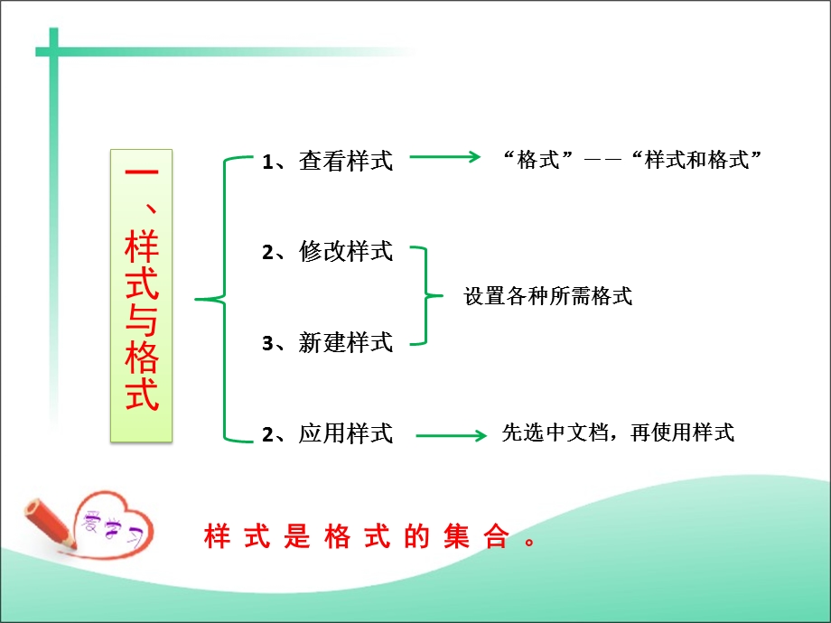 Word项目符号与编号.ppt_第3页