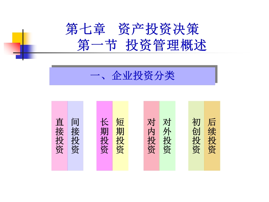 《资产投资决策》PPT课件.ppt_第1页