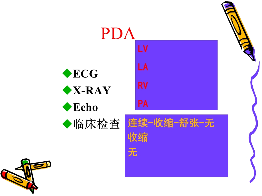 重视影像检查提高先心病介入治疗成功率.ppt_第3页