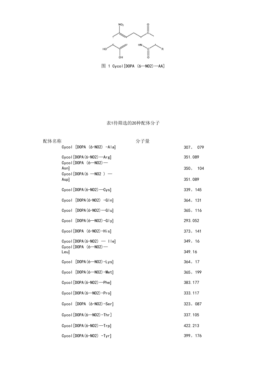 10分钟教你掌握分子对接模拟软件.docx_第2页