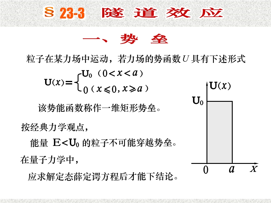 《隧道效应》PPT课件.ppt_第3页