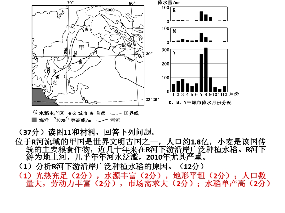 《轮复习之南亚》PPT课件.ppt_第1页