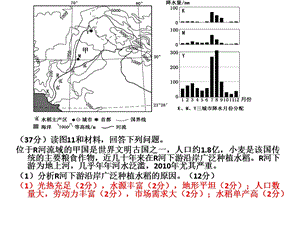 《轮复习之南亚》PPT课件.ppt