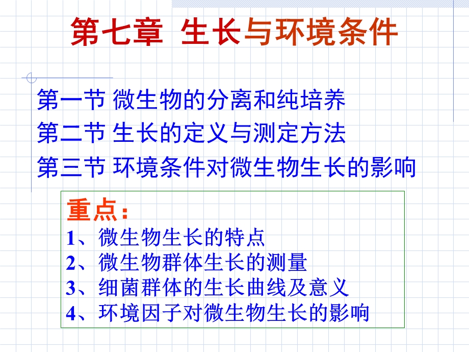 《生长与环境条》PPT课件.ppt_第1页