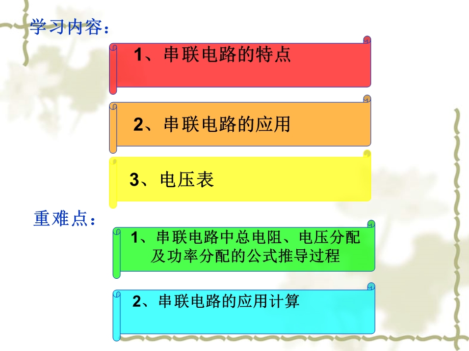 《电阻的串联》PPT课件.ppt_第2页