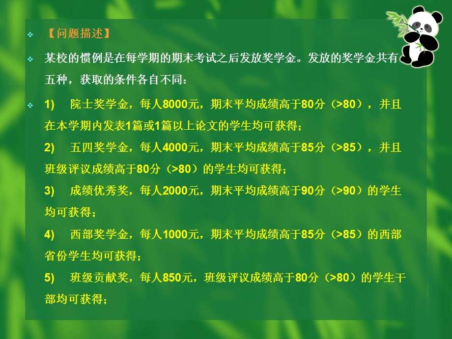 noip2005提高组解题报告(转).ppt_第3页