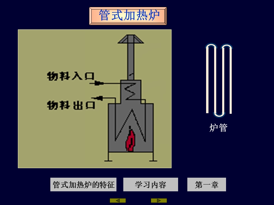 管式加热炉.ppt_第1页