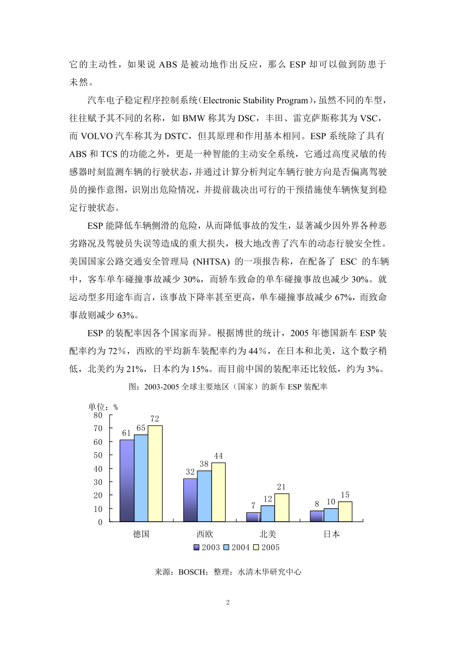 电子稳定系统ESP毕业设计论文.doc_第3页