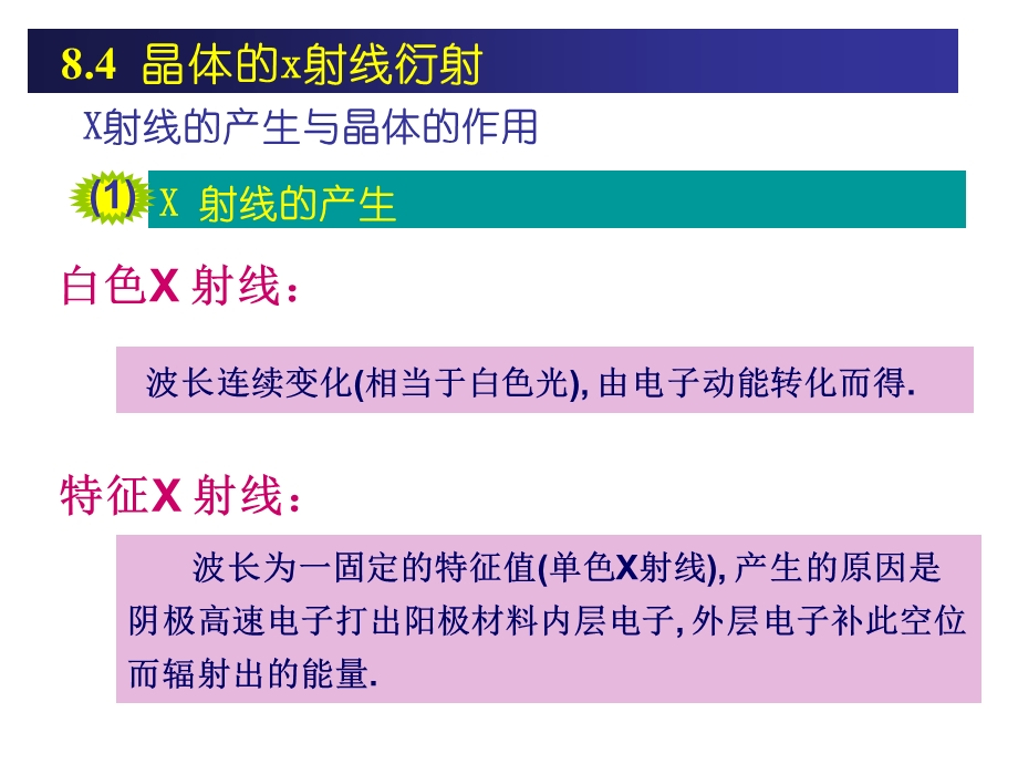 《晶体的x射线衍射》PPT课件.ppt_第1页