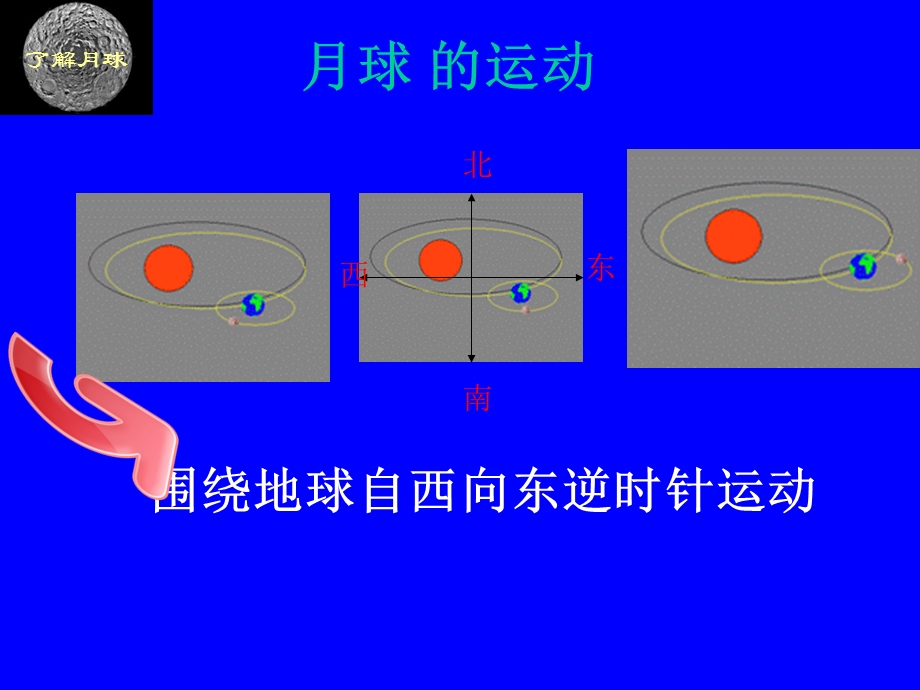 《观察月球讲解》PPT课件.ppt_第3页