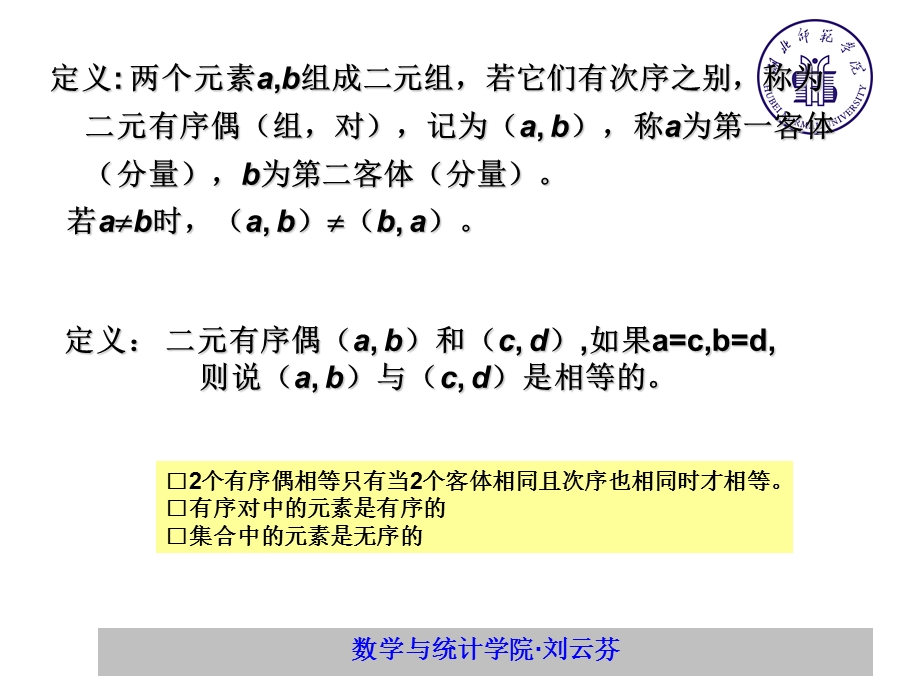 n元有序组及笛卡儿乘积.ppt_第3页