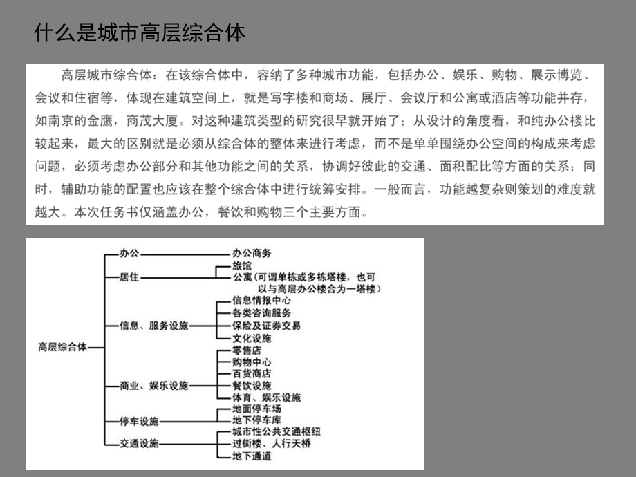 《高层建筑新论》PPT课件.ppt_第2页