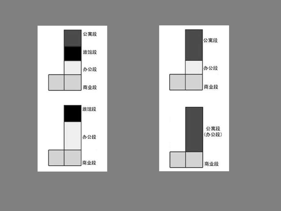 《高层建筑新论》PPT课件.ppt_第3页