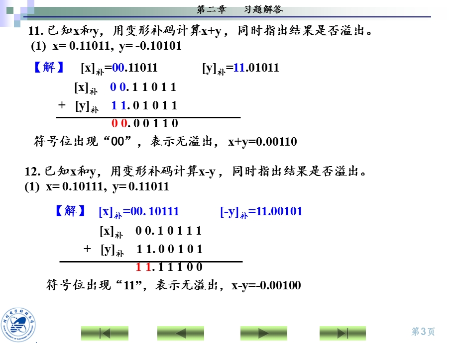 《部分习题答案》PPT课件.ppt_第3页