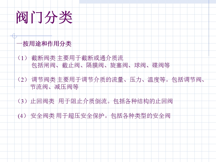 《阀门选型介绍》PPT课件.ppt_第2页