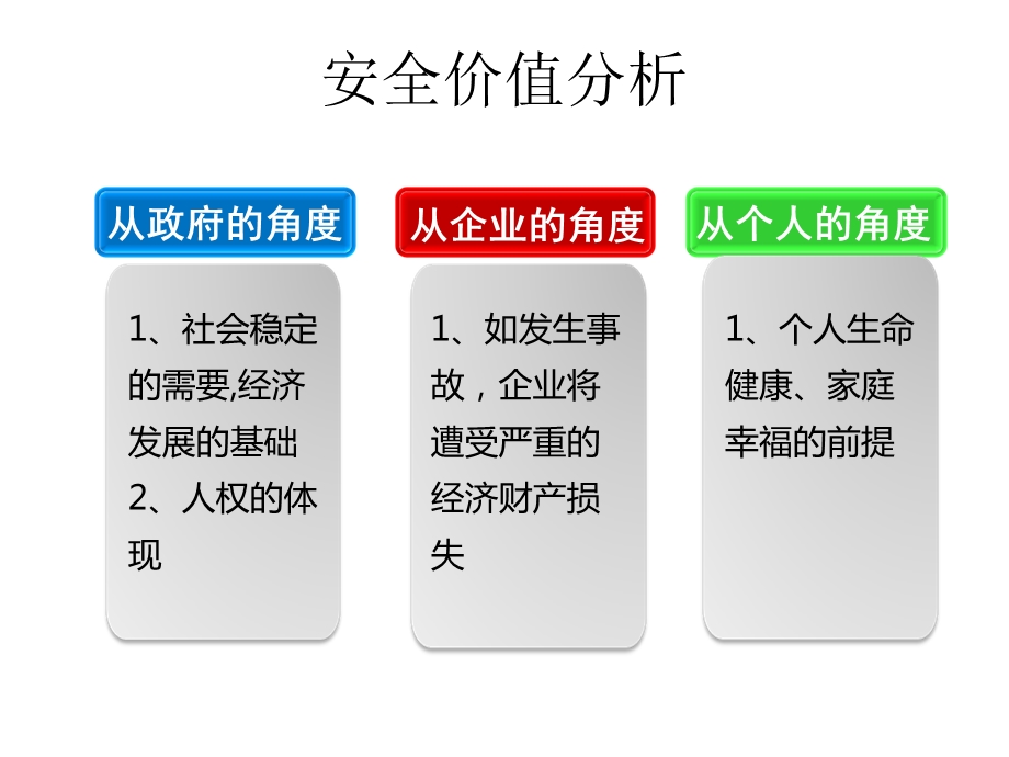 《冲孔桩施工安全》PPT课件.ppt_第3页