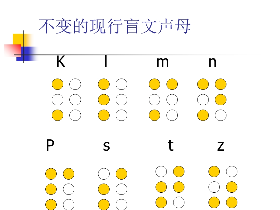 《点字的摸读》PPT课件.ppt_第3页