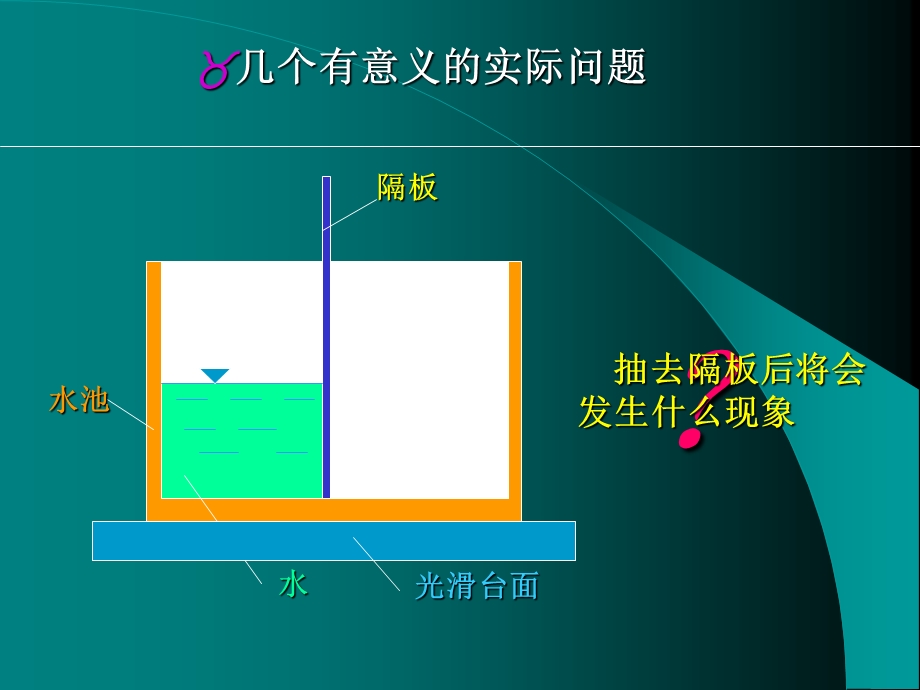 《质心运动定理新》PPT课件.ppt_第3页