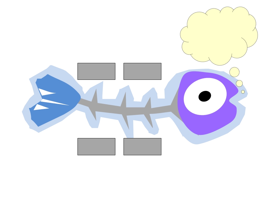 鱼骨图模板.ppt_第1页