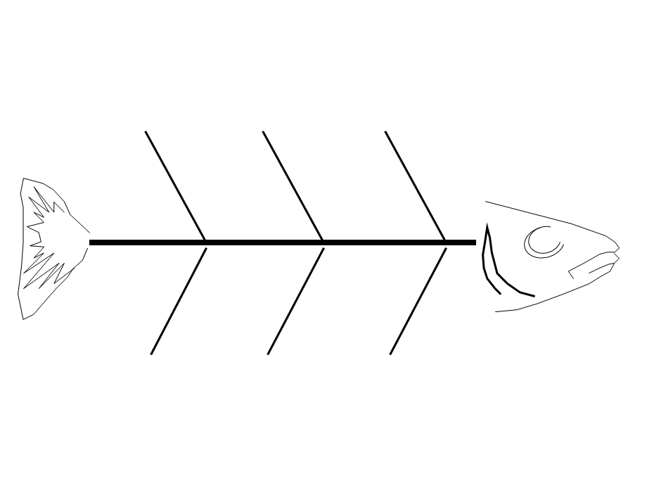 鱼骨图模板.ppt_第2页
