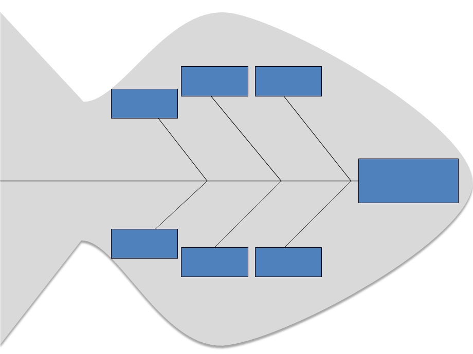 鱼骨图模板.ppt_第3页