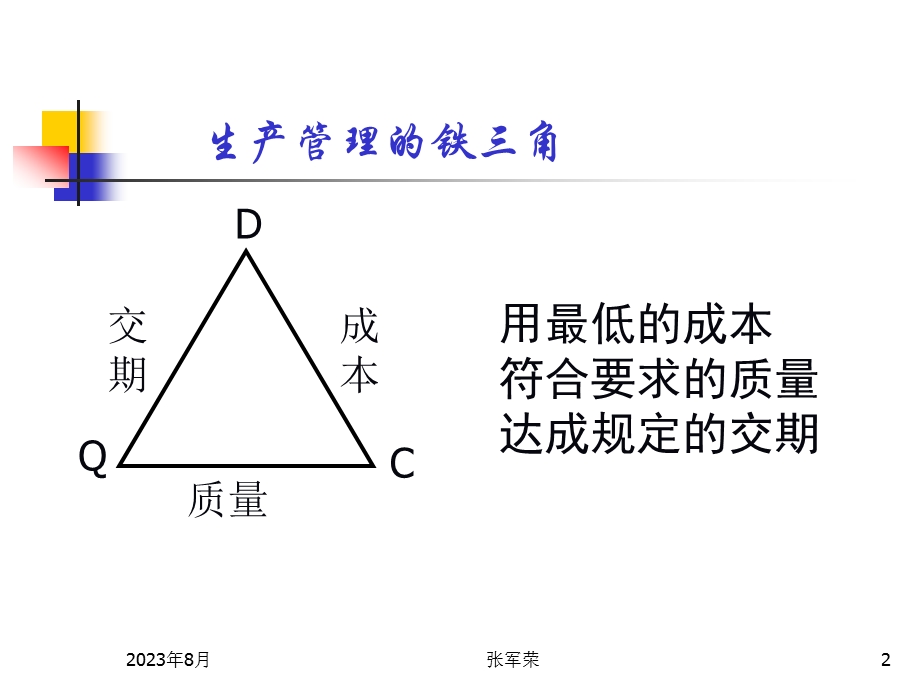 [企业管理]基础品质观念的形成与管理方法.ppt_第2页