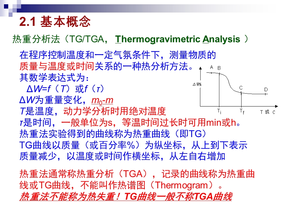 《热重分析法》PPT课件.ppt_第2页