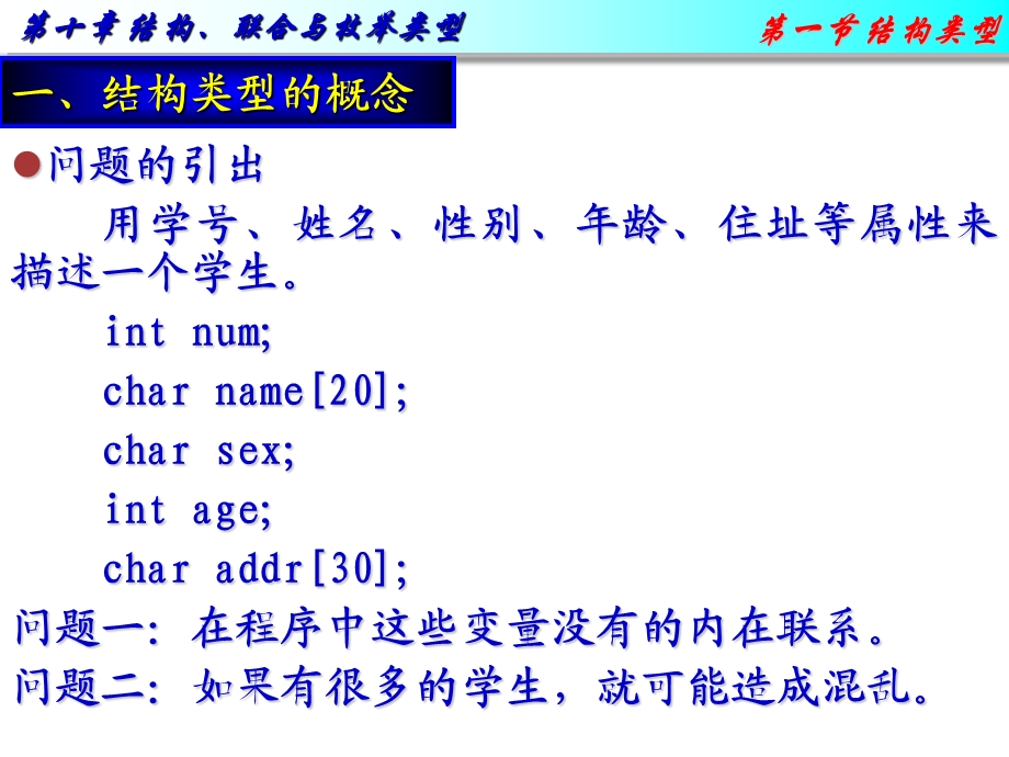 第10章结构、联合与枚举类型.ppt_第3页