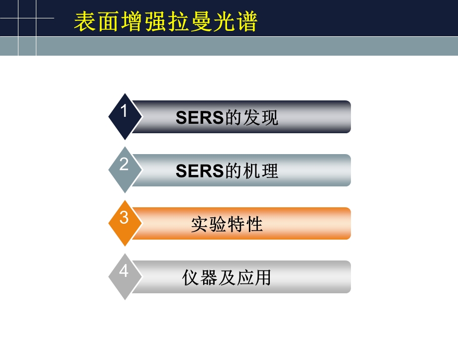 《表面增强拉曼光谱》PPT课件.ppt_第2页