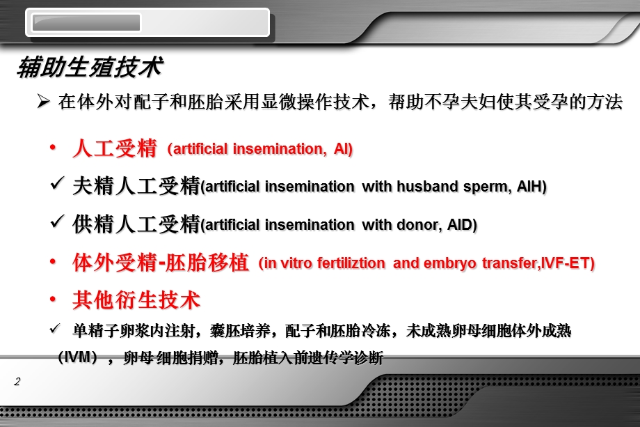 《辅助生殖技术》PPT课件.ppt_第2页