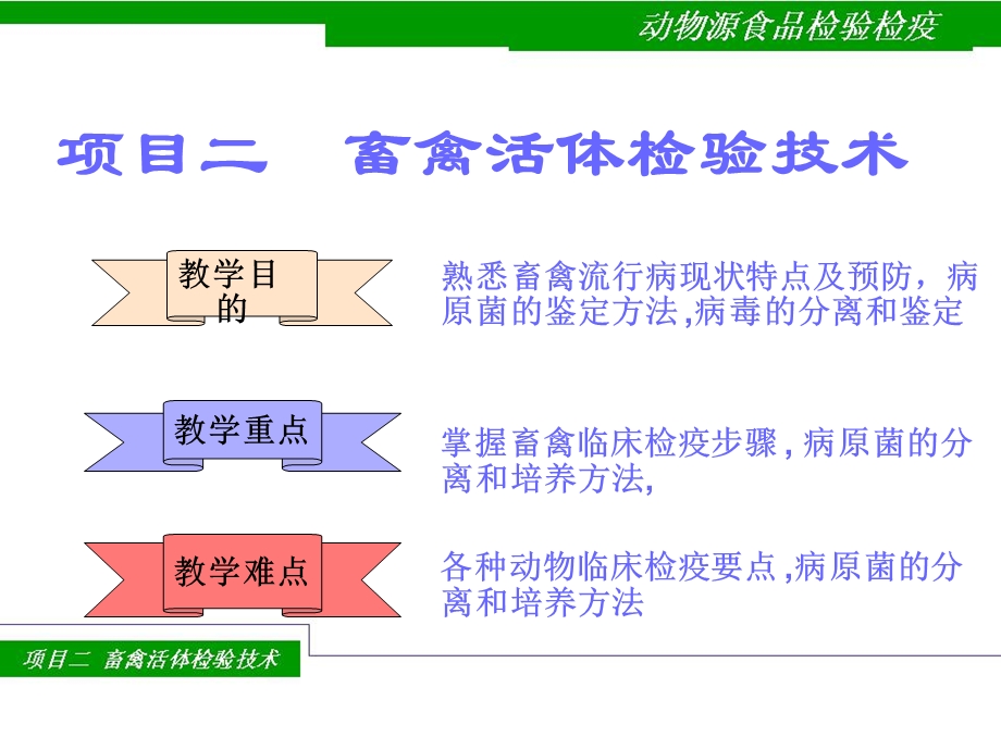 项目二畜禽活体检验技术.ppt_第1页