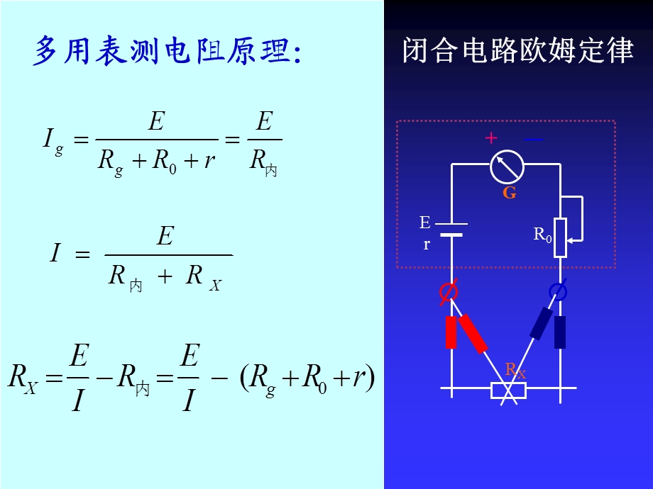 《欧姆表法测电阻》PPT课件.ppt_第3页