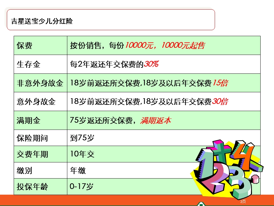 《万吉星黄志胜》PPT课件.ppt_第3页