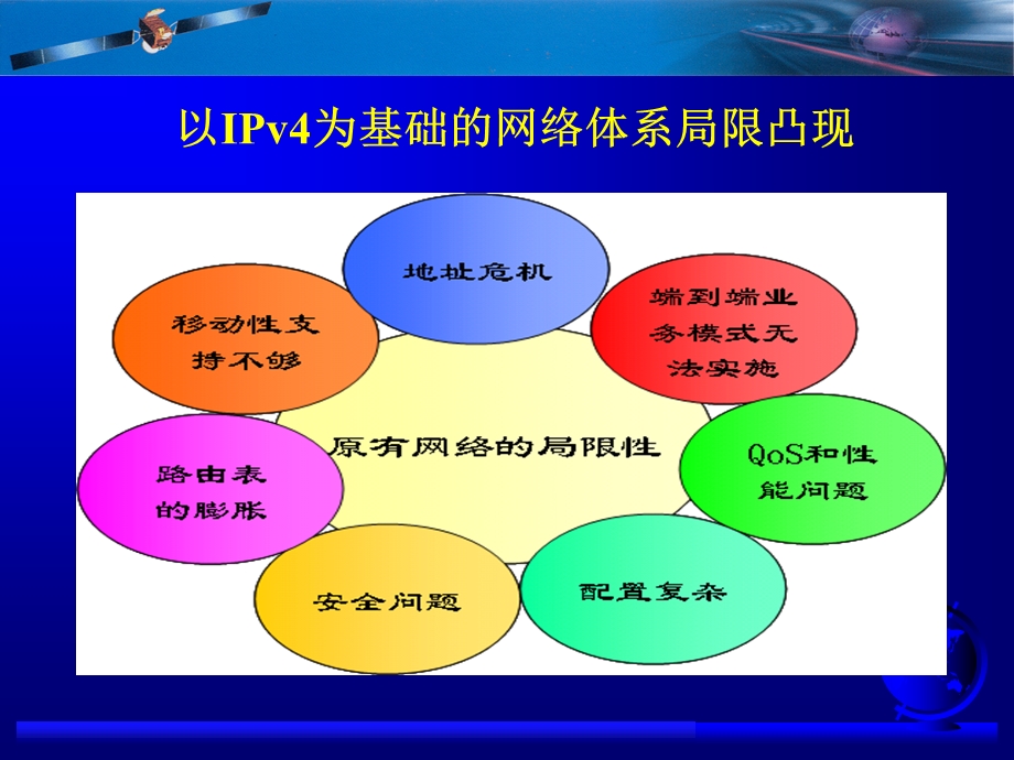 《代互联网协议》PPT课件.ppt_第2页