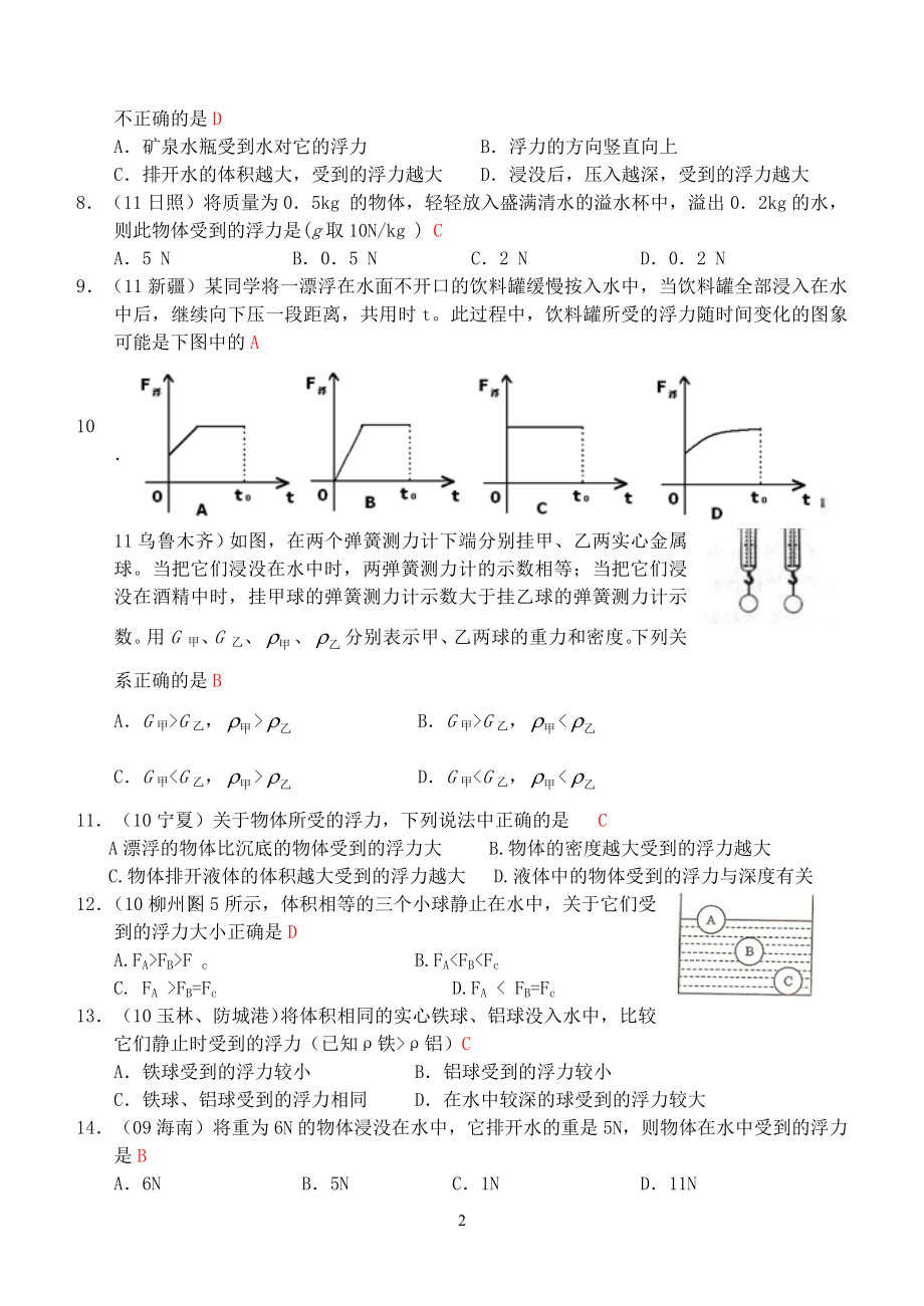 阿基米德原理.doc_第2页