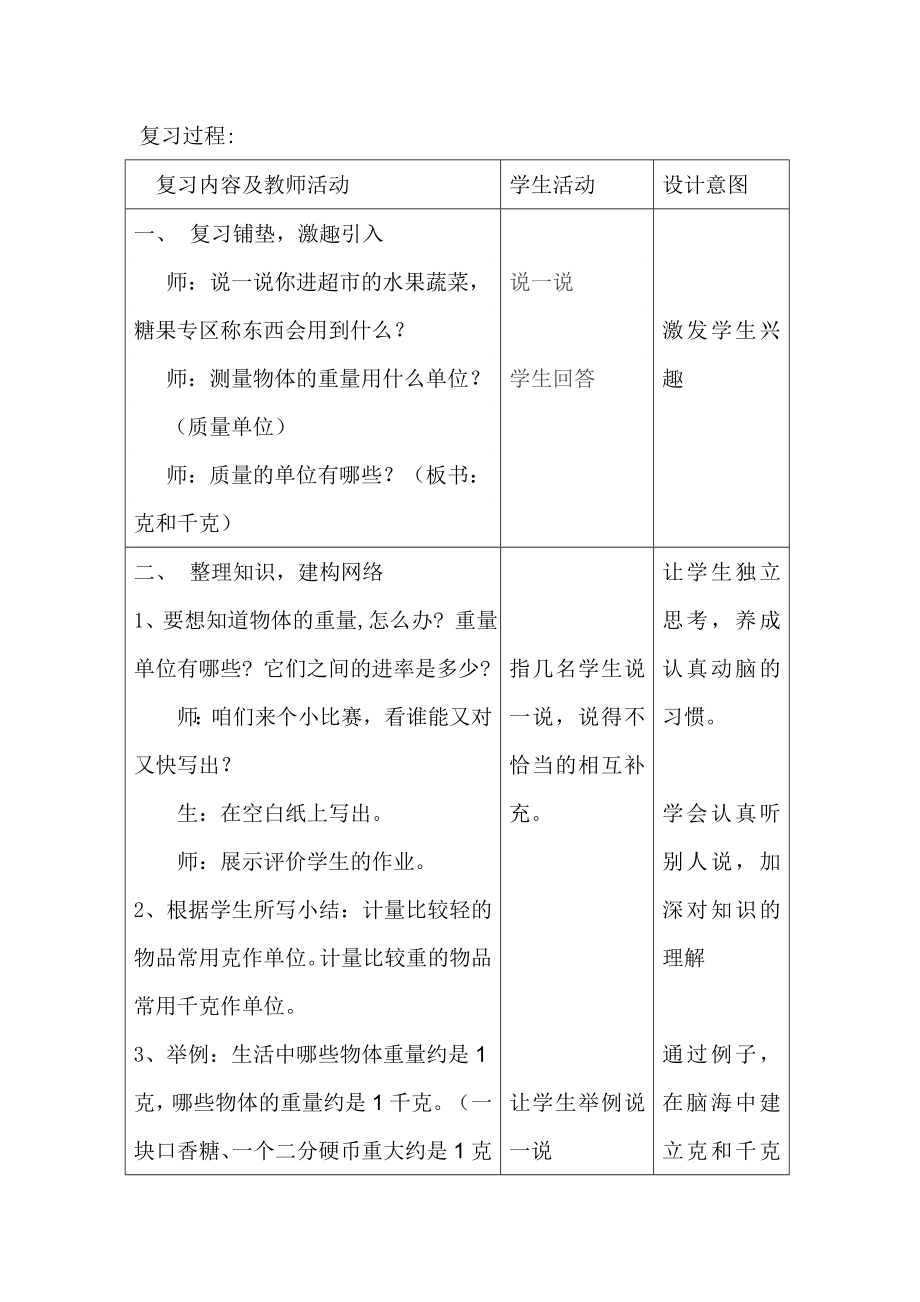 克和千克整理与复习教学设计.doc_第2页